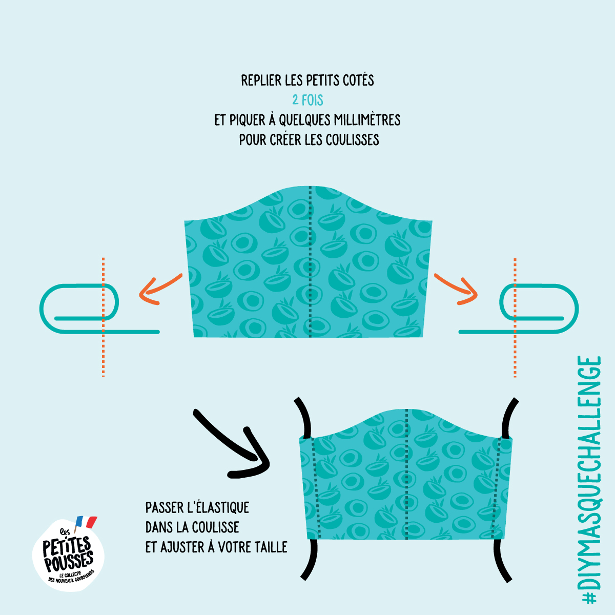 Covid 19 - Tuto masque coronavirus Tuto masque Coronavirus étape 5
