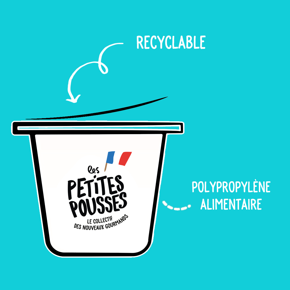 Nos petits pots en polypropylène alimentaire recyclables