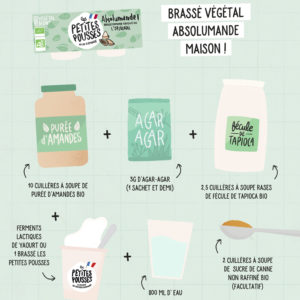 Recette maison du brassé végétal au lait d'amande