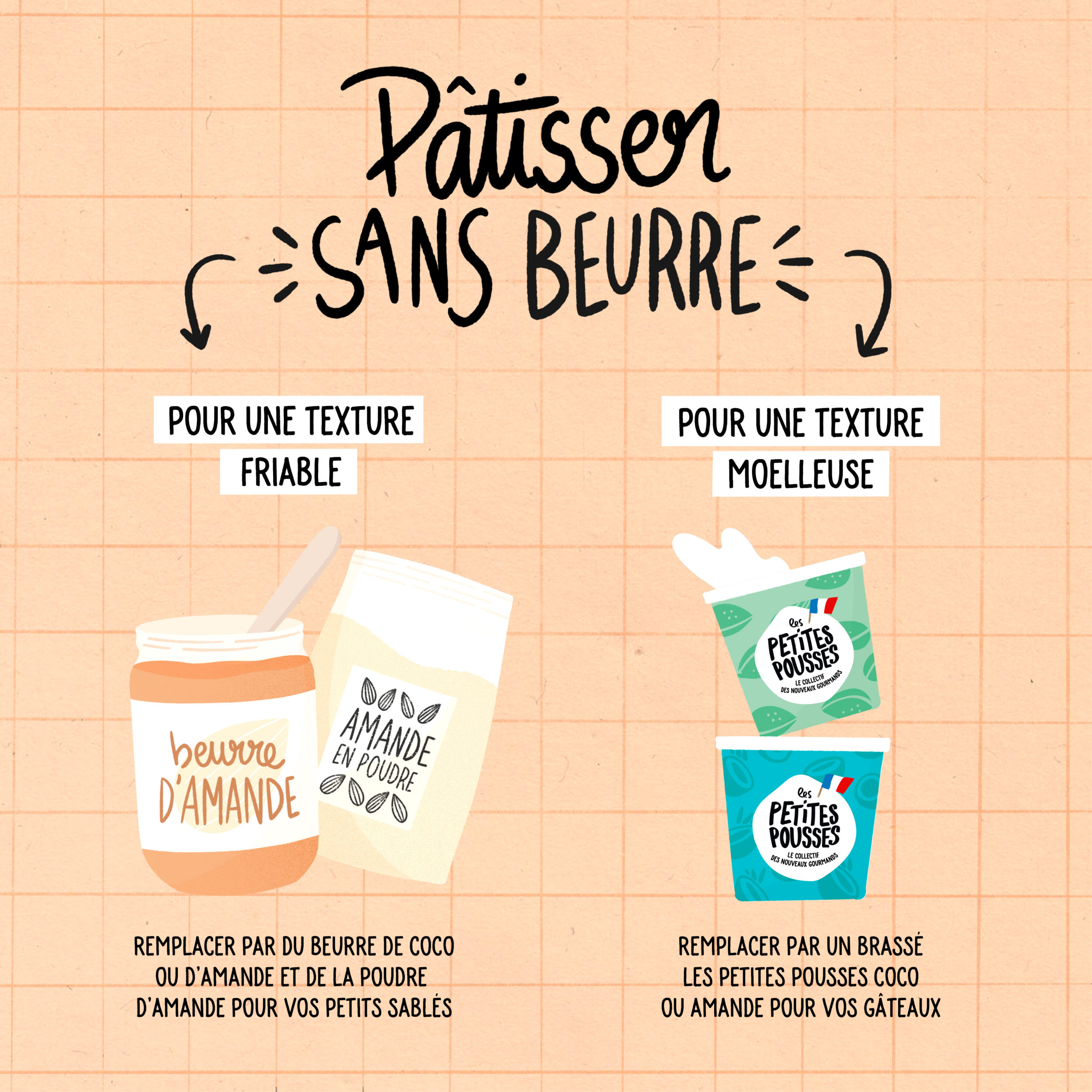 La recette maison du brassé végétal au lait d'amande